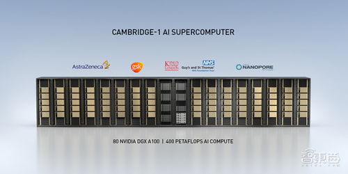 單節(jié)點算力飆至5 PetaFLOPS 英偉達最新AI超級計算機開啟產(chǎn)品測試